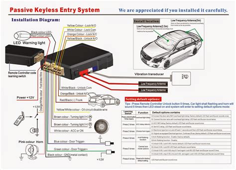 smart card car alarm system|self install car alarm systems.